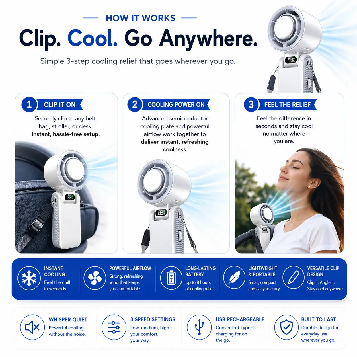 AeroChill® Pro