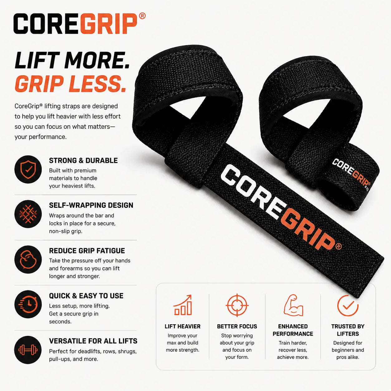 CoreGrip®