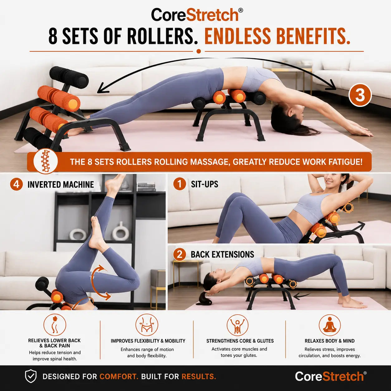 CoreStretch®
