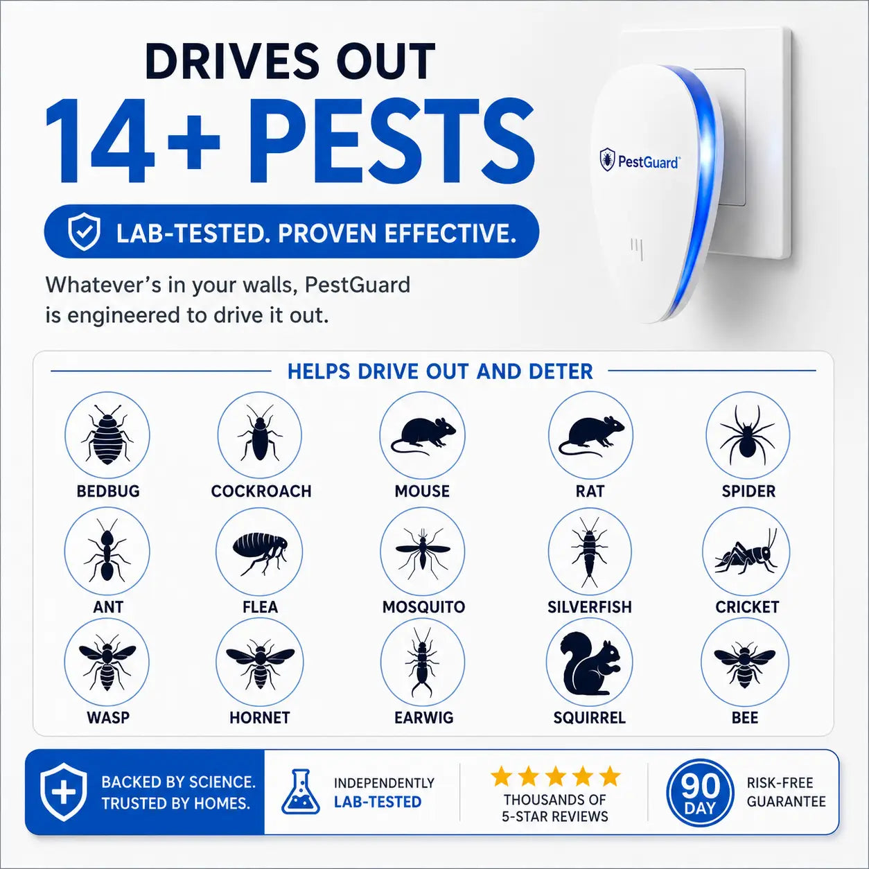 PestGuard®