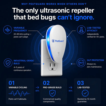PestGuard®