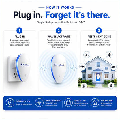 PestGuard®