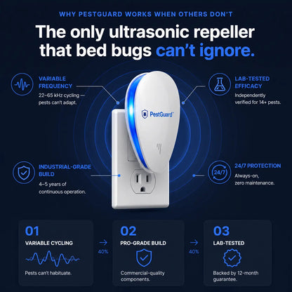 PestGuard®