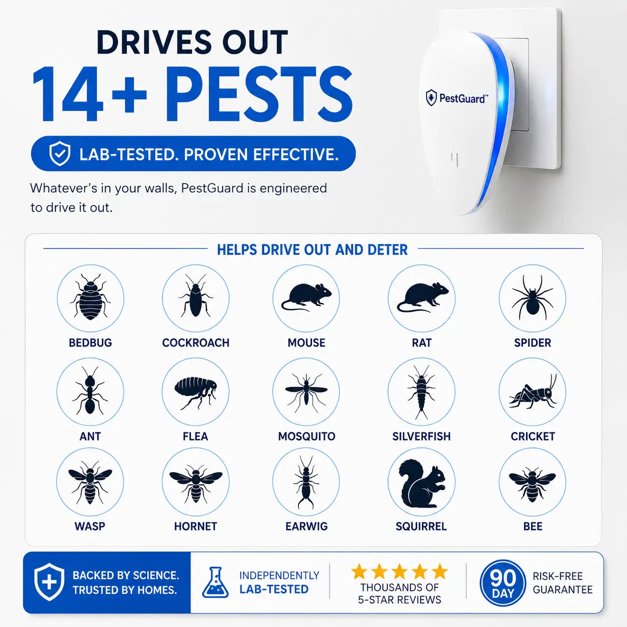 PestGuard®
