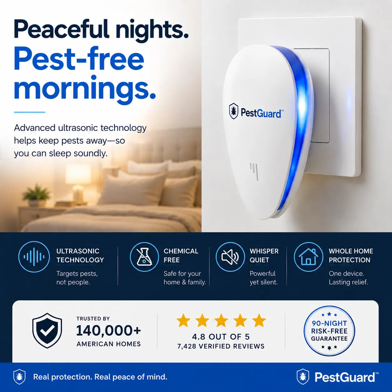 PestGuard®