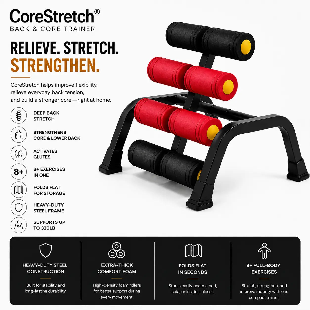 CoreStretch®