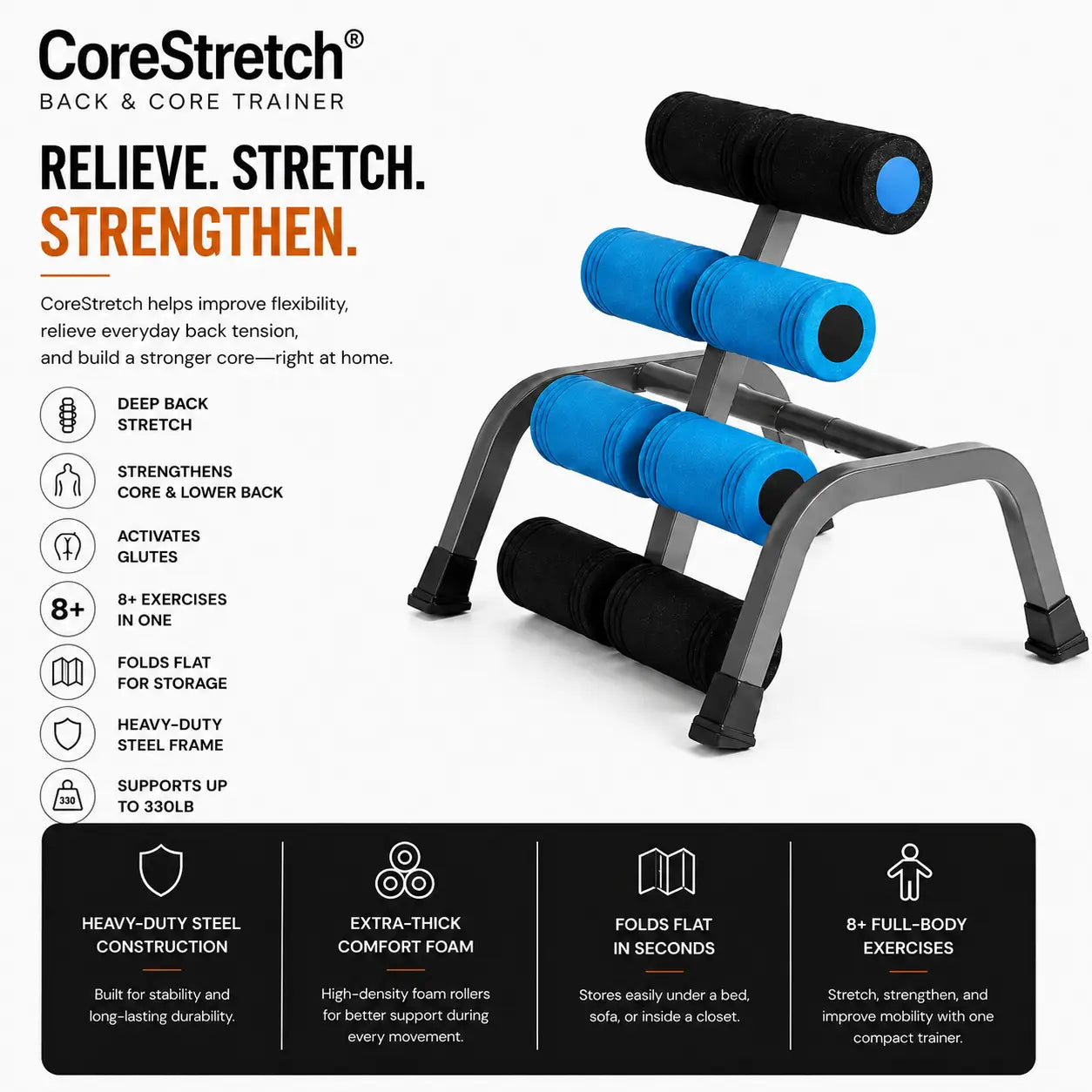 CoreStretch®