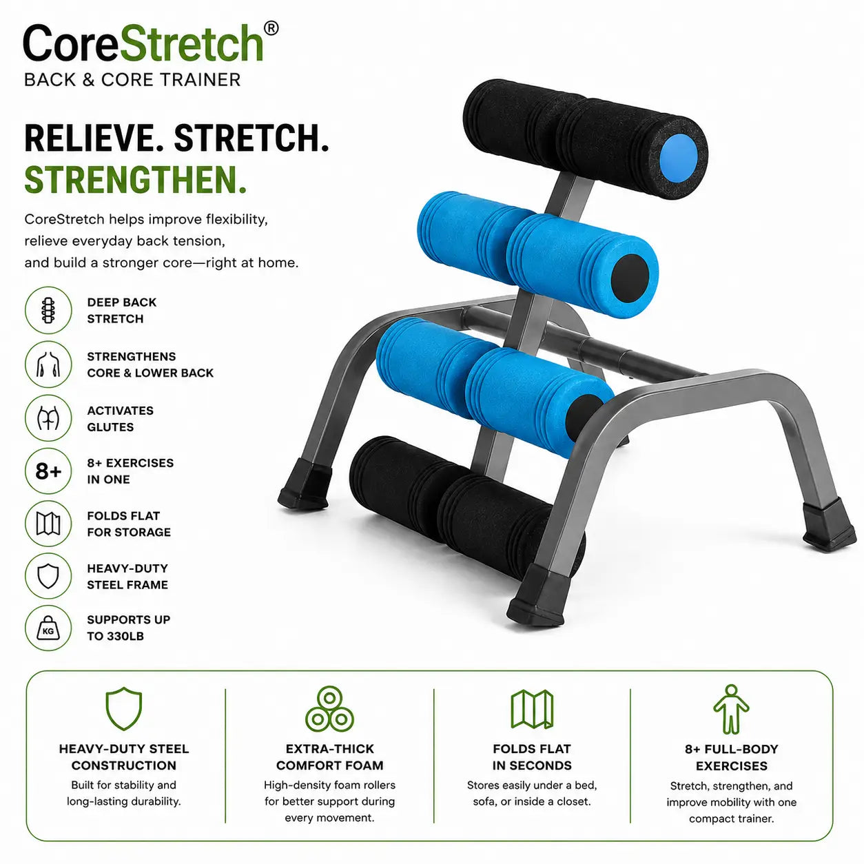CoreStretch®
