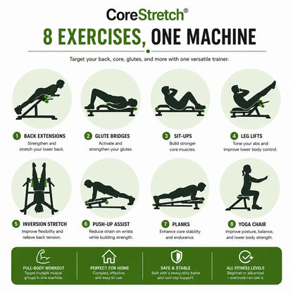CoreStretch®